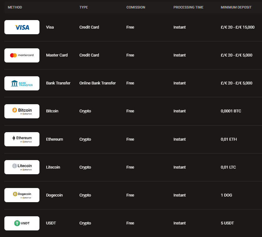 legionbet_casino_Banking